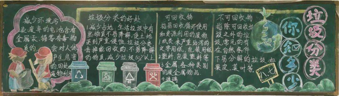垃圾不落地的黑板报 垃圾分类黑板报图片素材