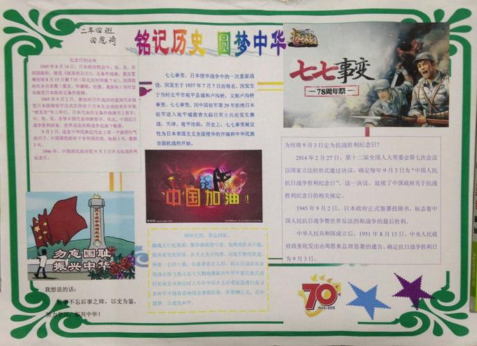 90周年大阅兵手抄报 70周年手抄报