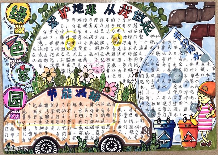 领略地球的一角手抄报 保护地球的手抄报