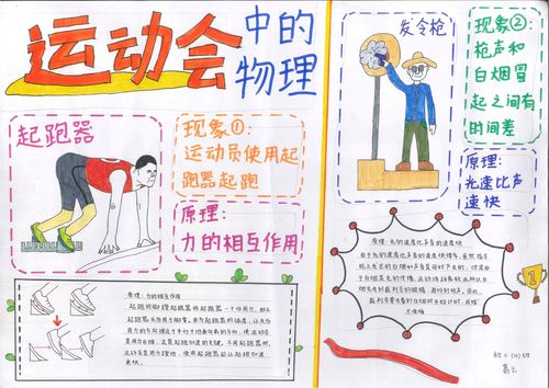 关于运动会的物理手抄报 运动会手抄报