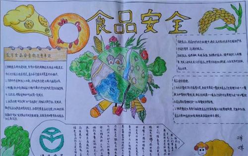 向外扔垃圾说声手抄报 垃圾食品手抄报