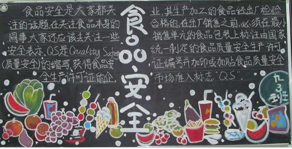 饮食安全黑板报 安全的黑板报图片素材