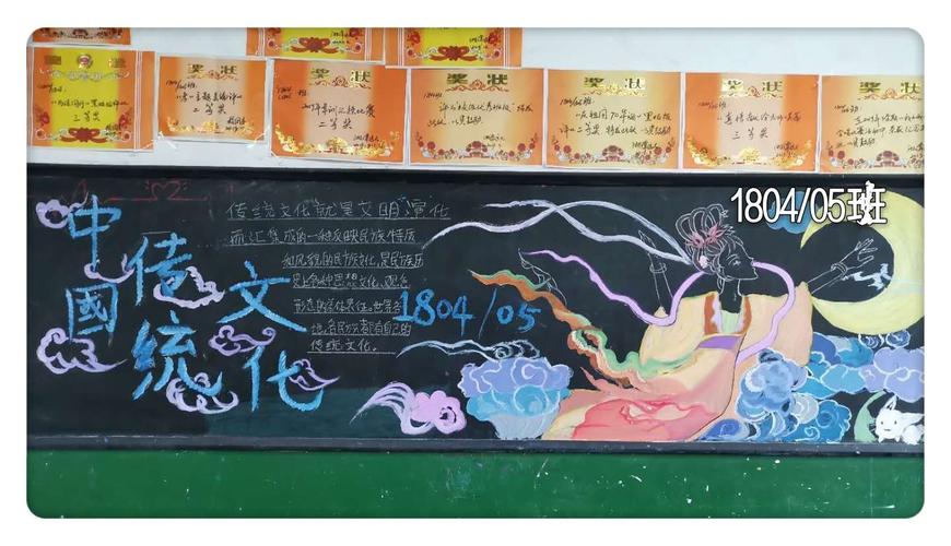 儒文化获奖黑板报 获奖黑板报图片大全