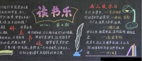 阳春三月读好书黑板报 黑板报图片素材
