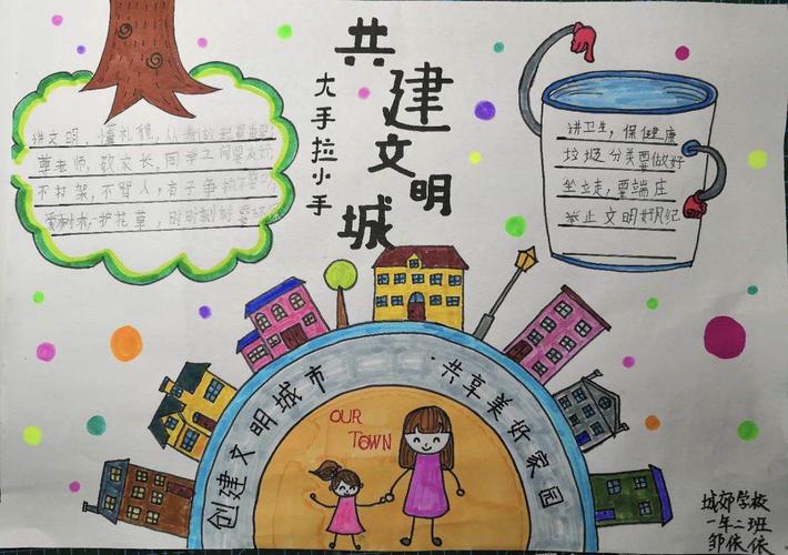 文明城市防疫情手抄报 文明城市手抄报