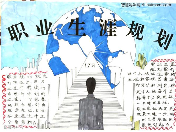 大学生涯规划手抄报 大学生手抄报