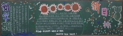 2018最新高中新学期黑板报 新学期黑板报图片素材