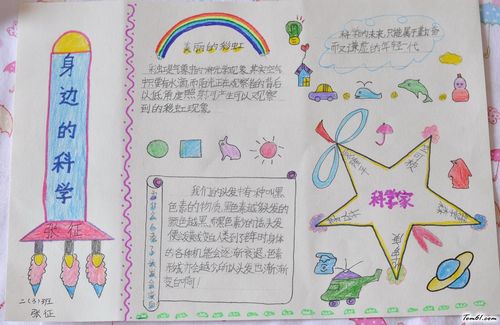 关于玻璃的科学手抄报 身边的科学手抄报