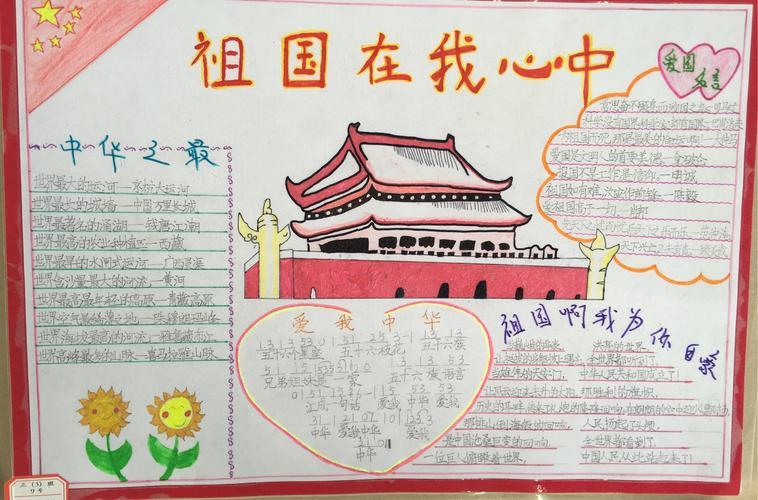 最好祖国在我心中办一份手抄报 国在我心中手抄报