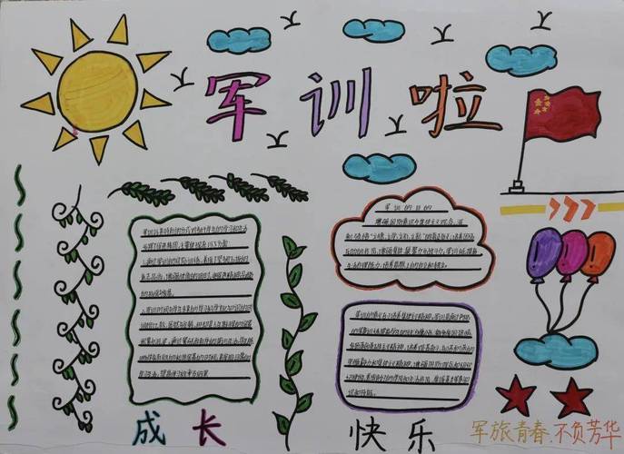 军训心理小报手抄报 军训手抄报