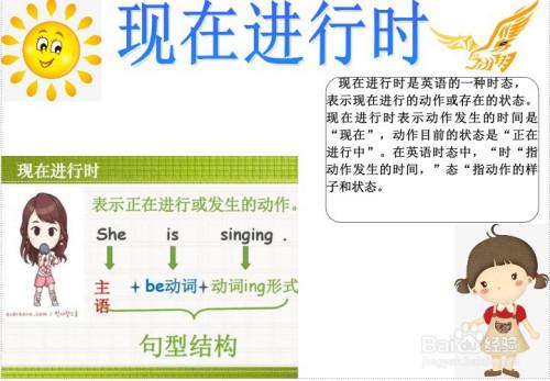 现在进行时态思维导图手抄报 英语导图手抄报