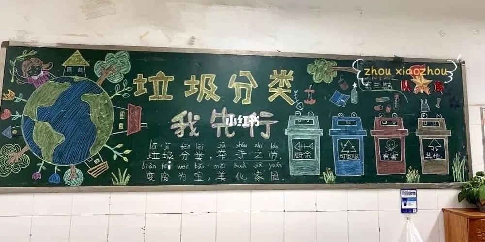 志愿者为社区出垃圾分类黑板报 垃圾分类黑板报图片大全
