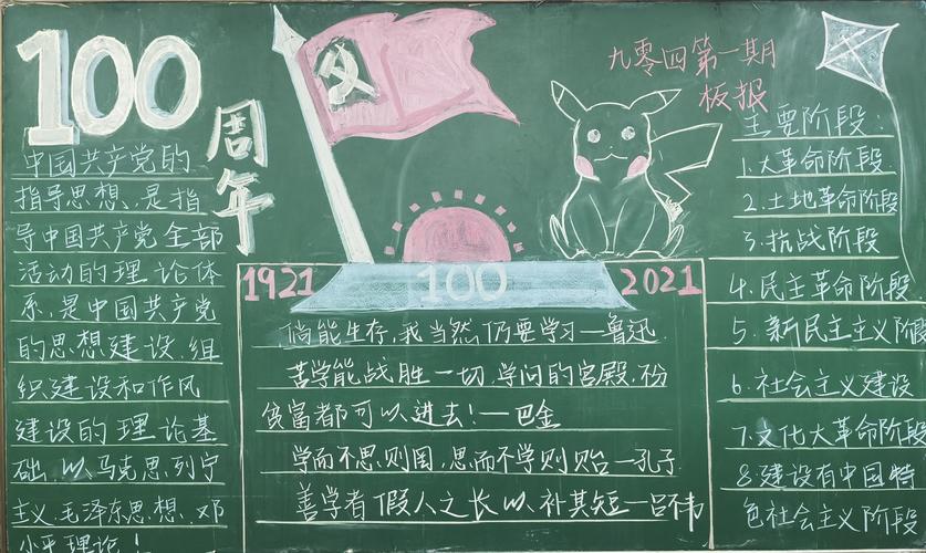 庆祝六周年黑板报 70周年黑板报图片素材