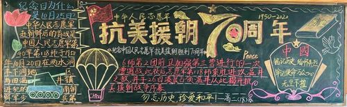 关于朝鲜黑板报 关于黑板报图片素材