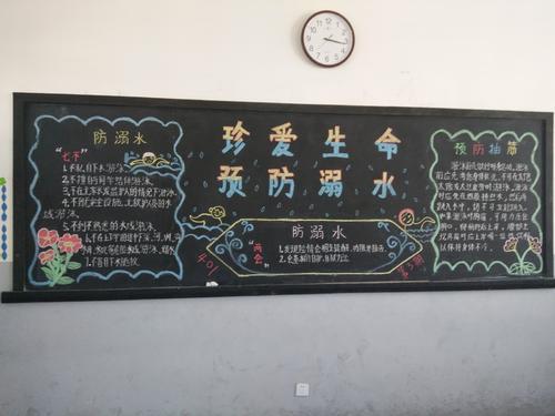 关于防溺水交通食品的黑板报 防溺水黑板报图片大全