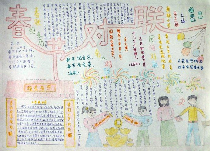 春联的起源和发展过程手抄报 汉字的起源手抄报
