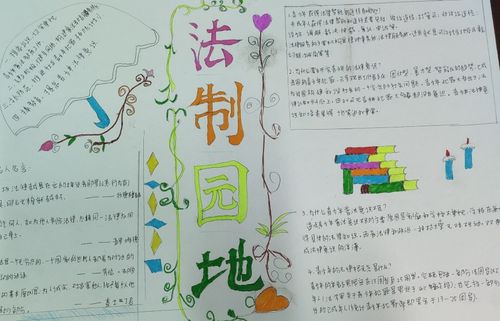 初中政治法律常识手抄报 安全常识手抄报
