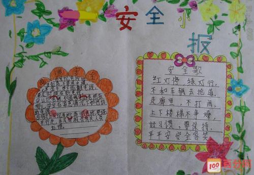 有关小学生冬季安全方面的知识手抄报 安全方面的手抄报