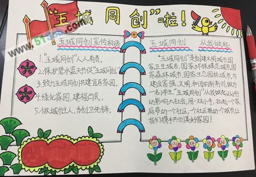 四城同创的内容手抄报 手抄报图片大全