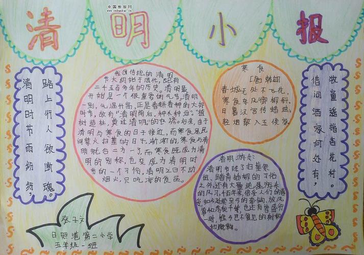 清明节的由来习俗传说手抄报 清明节习俗手抄报