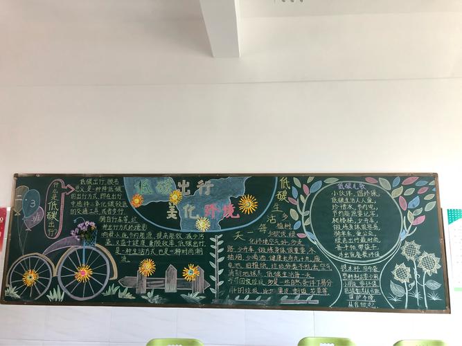 环保我先行黑板报 我和我的祖国黑板报图片素材