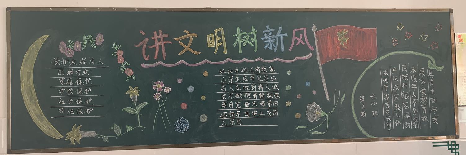 小学二年级文明新风尚黑板报 小学二年级黑板报图片素材
