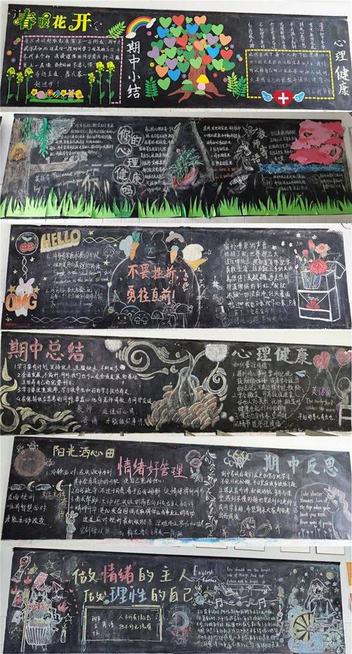 做情绪的主义黑板报 黑板报图片素材