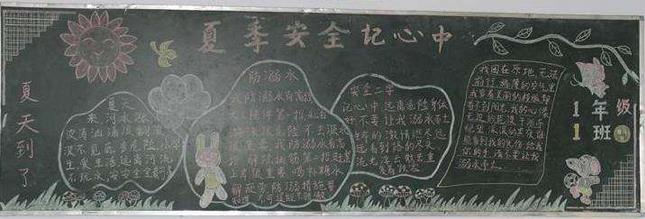 出热风的黑板报 出好黑板报图片大全