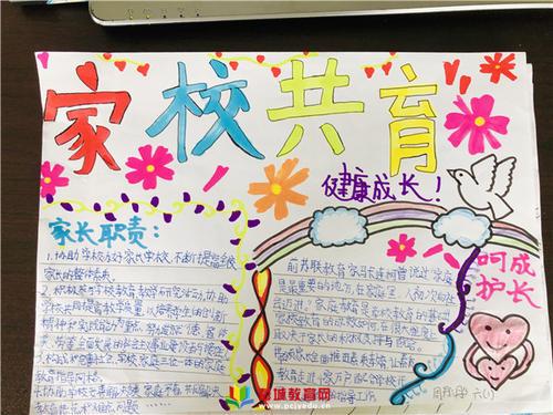 家校共育印刷手抄报 手抄报图片大全