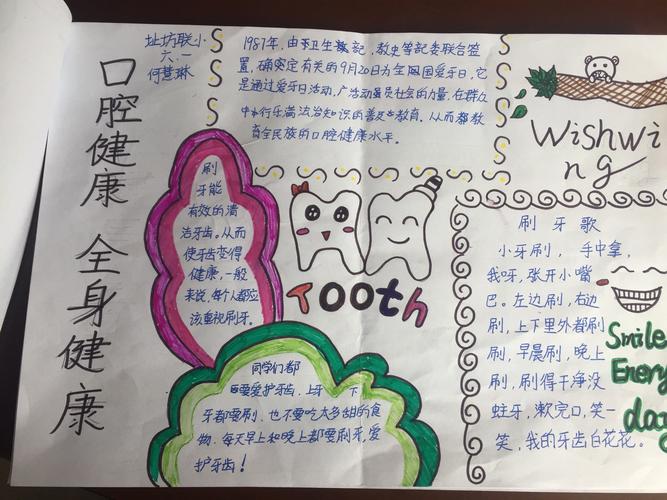 回收口腔废弃物手抄报 口腔健康手抄报