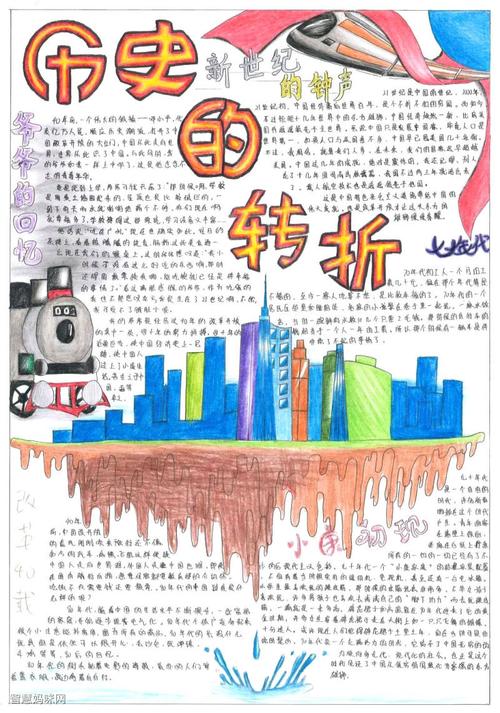 改革开放我来赞竖版手抄报 手抄报版面设计图