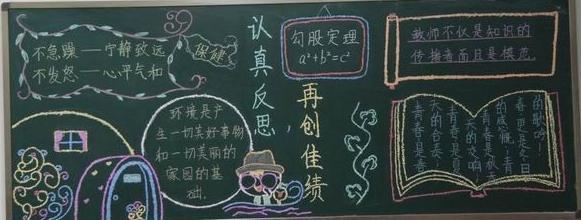 月考反思与总结黑板报 5月黑板报图片素材