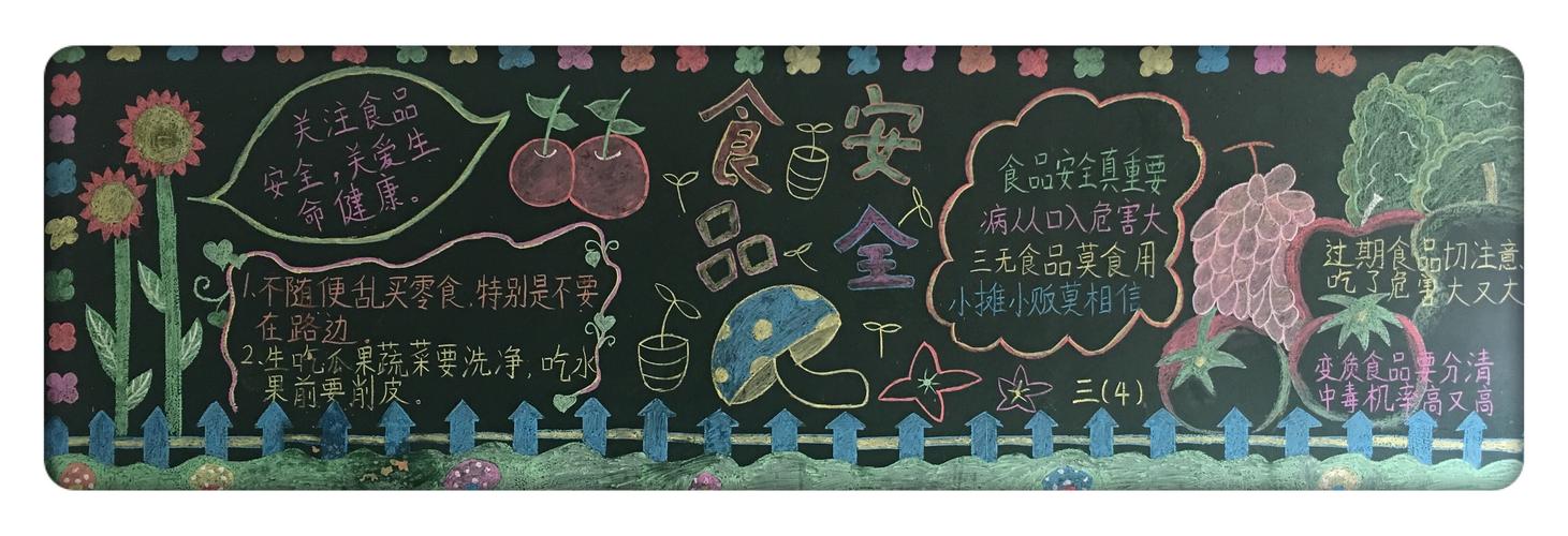 小学生校园饮食安全黑板报 小学生黑板报图片大全