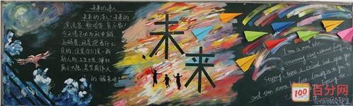 遇见高中黑板报 高中黑板报图片大全