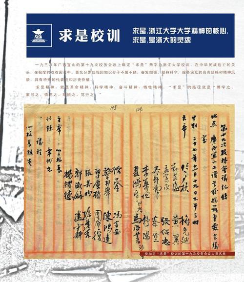 浙江大学求是精神黑板报 大学黑板报图片大全