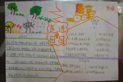 走进古诗乐园的手抄报 走进田园的手抄报