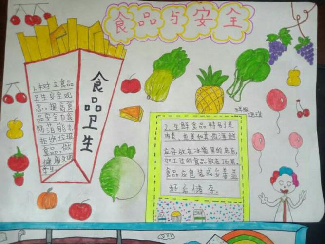 校园安全饮食安全手抄报 安全饮食手抄报