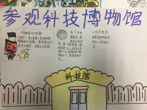 参观慈溪科技馆的手抄报 科技手抄报