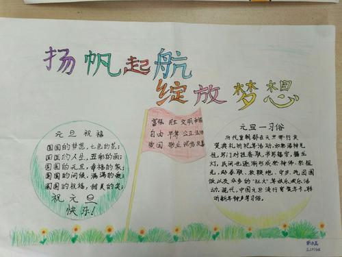 关于书海扬帆手抄报 扬帆起航手抄报