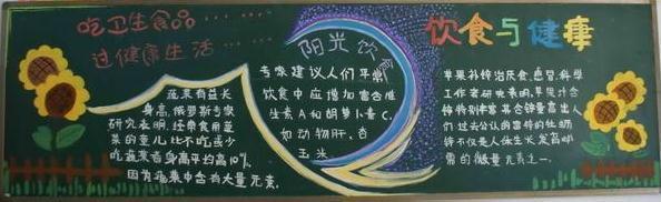 关于健康与美的主题黑板报 主题黑板报图片素材
