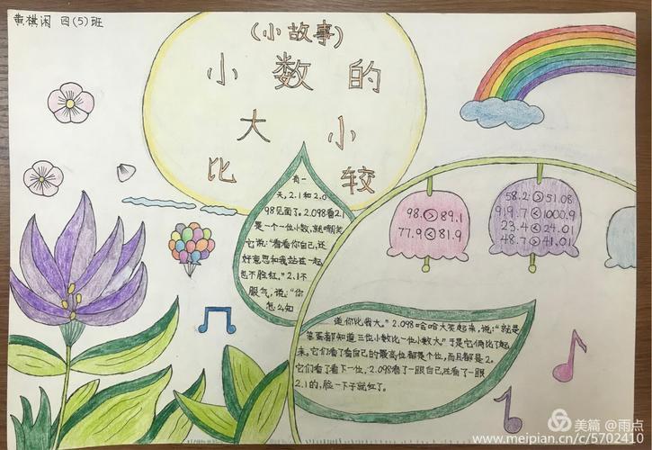 总结四年级数学上册知识点手抄报 四年级数学手抄报