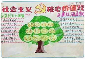 十个一好项目的手抄报 手抄报模板大全