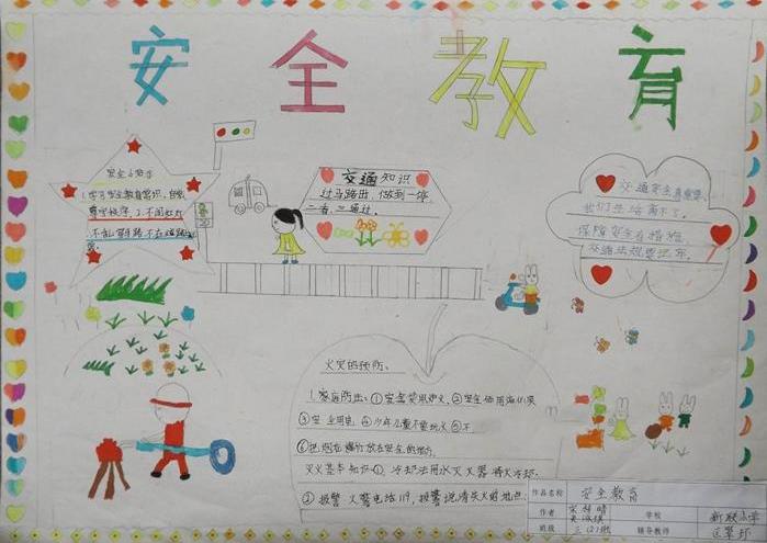 二年级应急安全教育手抄报 安全教育手抄报