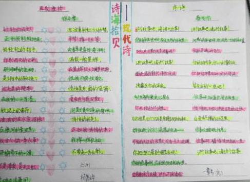 分类的现代诗歌手抄报 人类的老师手抄报