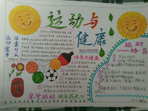 有关运动健身方面手抄报 安全方面的手抄报