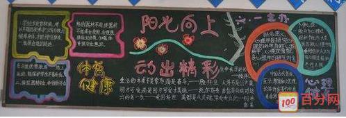 五环体育黑板报 体育黑板报图片素材