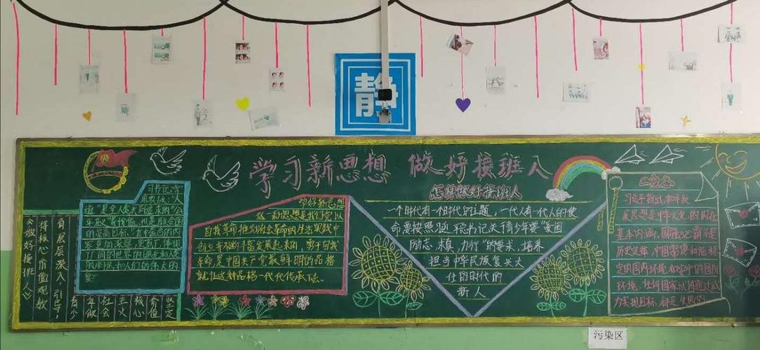 践行新思想黑板报 新时代黑板报图片素材