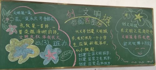 创建文明城市手黑板报 文明黑板报图片素材