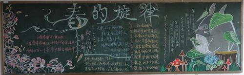 四竟黑板报 黑板报图片素材