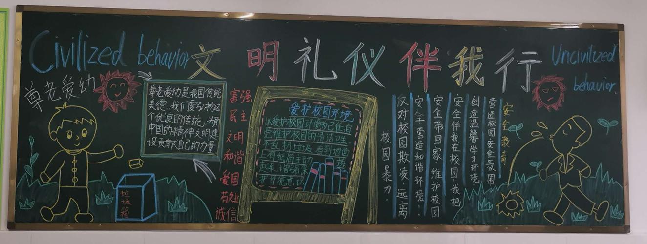 行规伴我行黑板报 黑板报图片素材